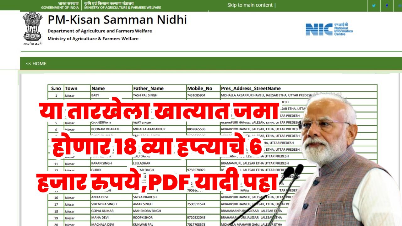 PM Kisan Big Updates