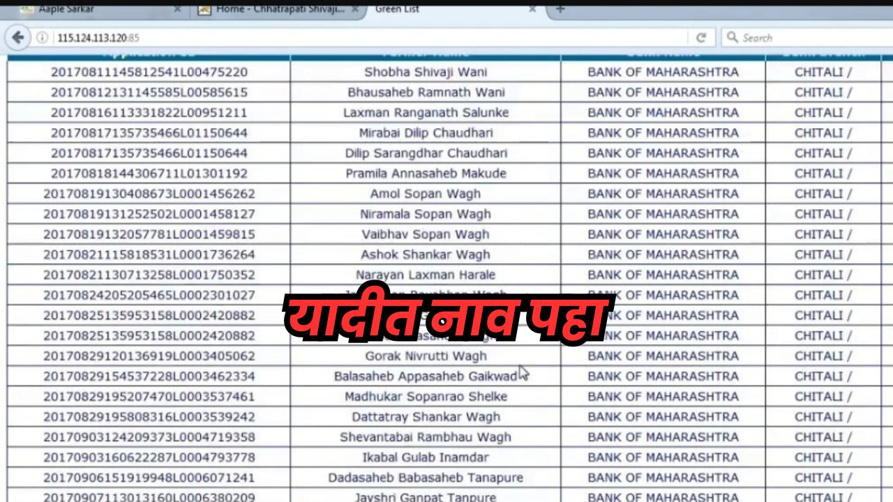 Crop Insurance List